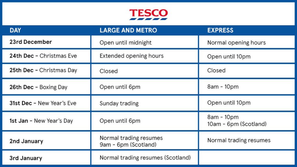 What Time Does Tesco Close Xmas Eve