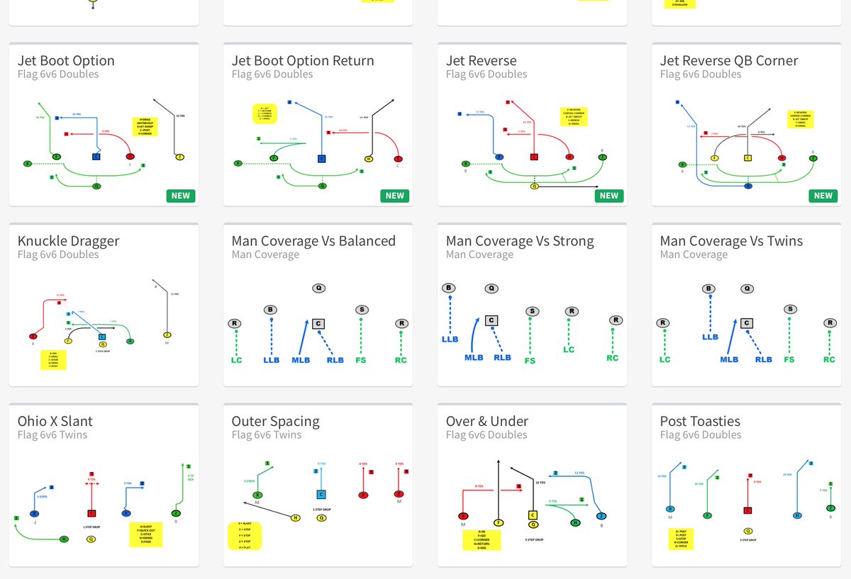 Printable 6 on 6 Flag Football Plays Pdf