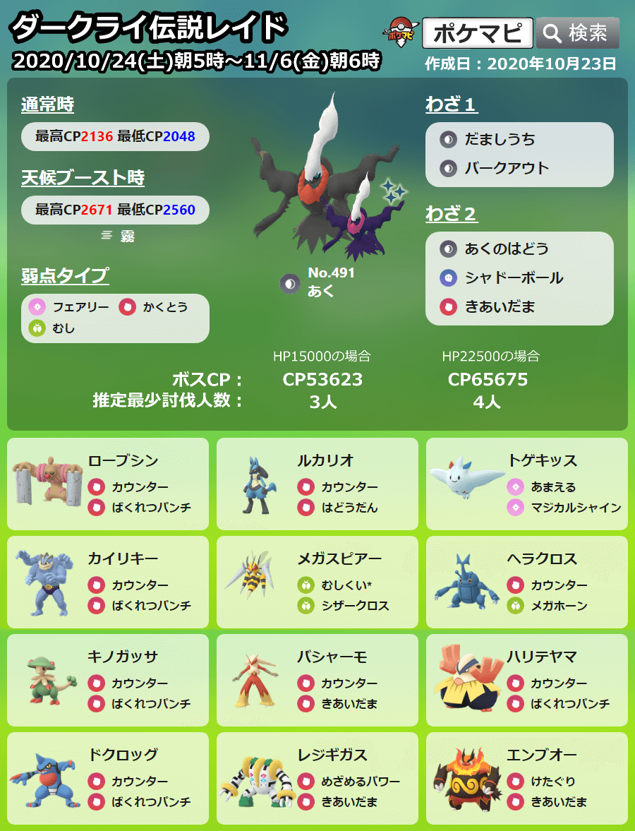 ポケモンGoダークライ攻略！弱点・討伐人数と個体値100を徹底解説