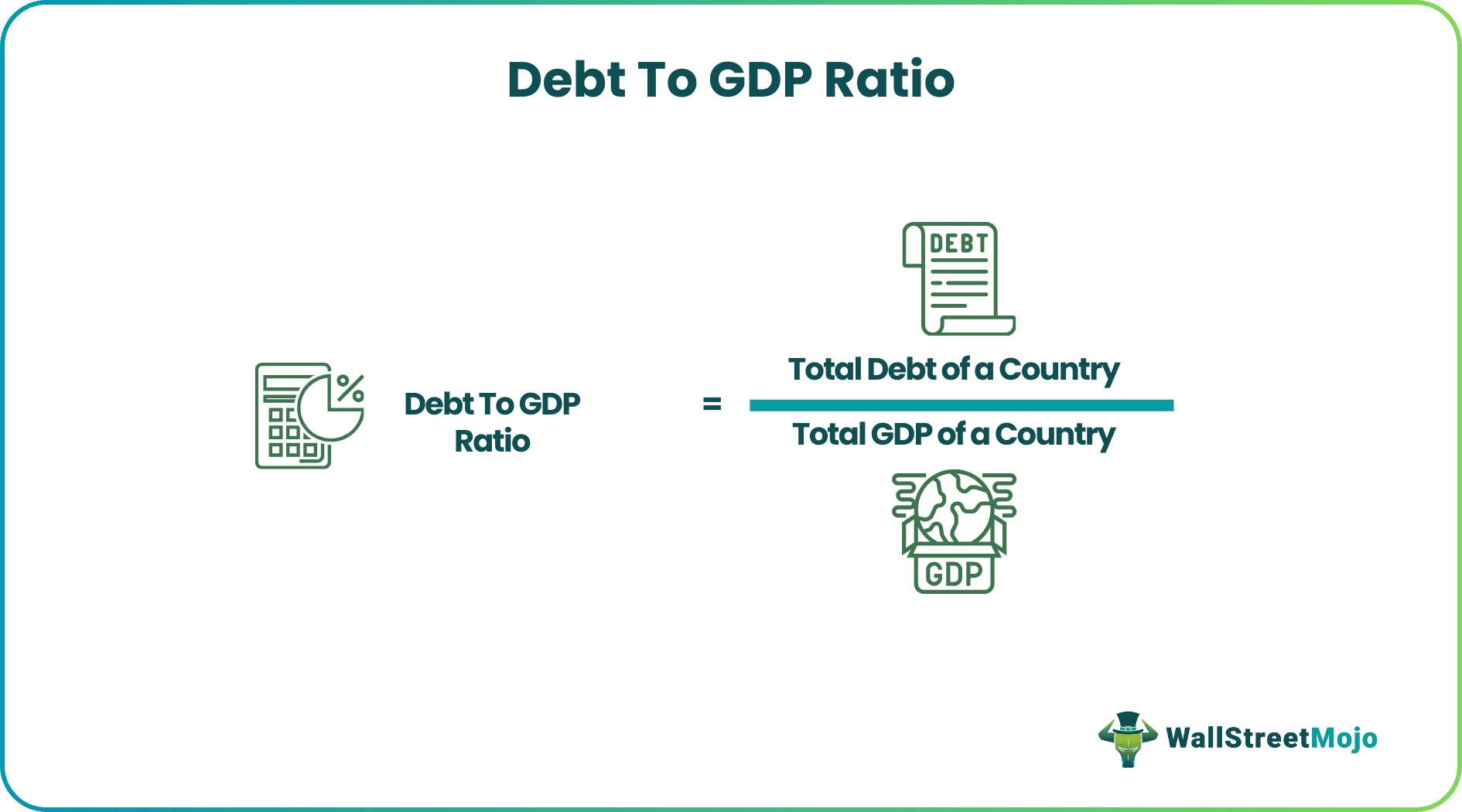 Calculate Debt to Gdp Ratio