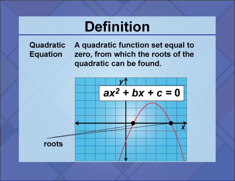 What Is the Meaning of Quadratic Function