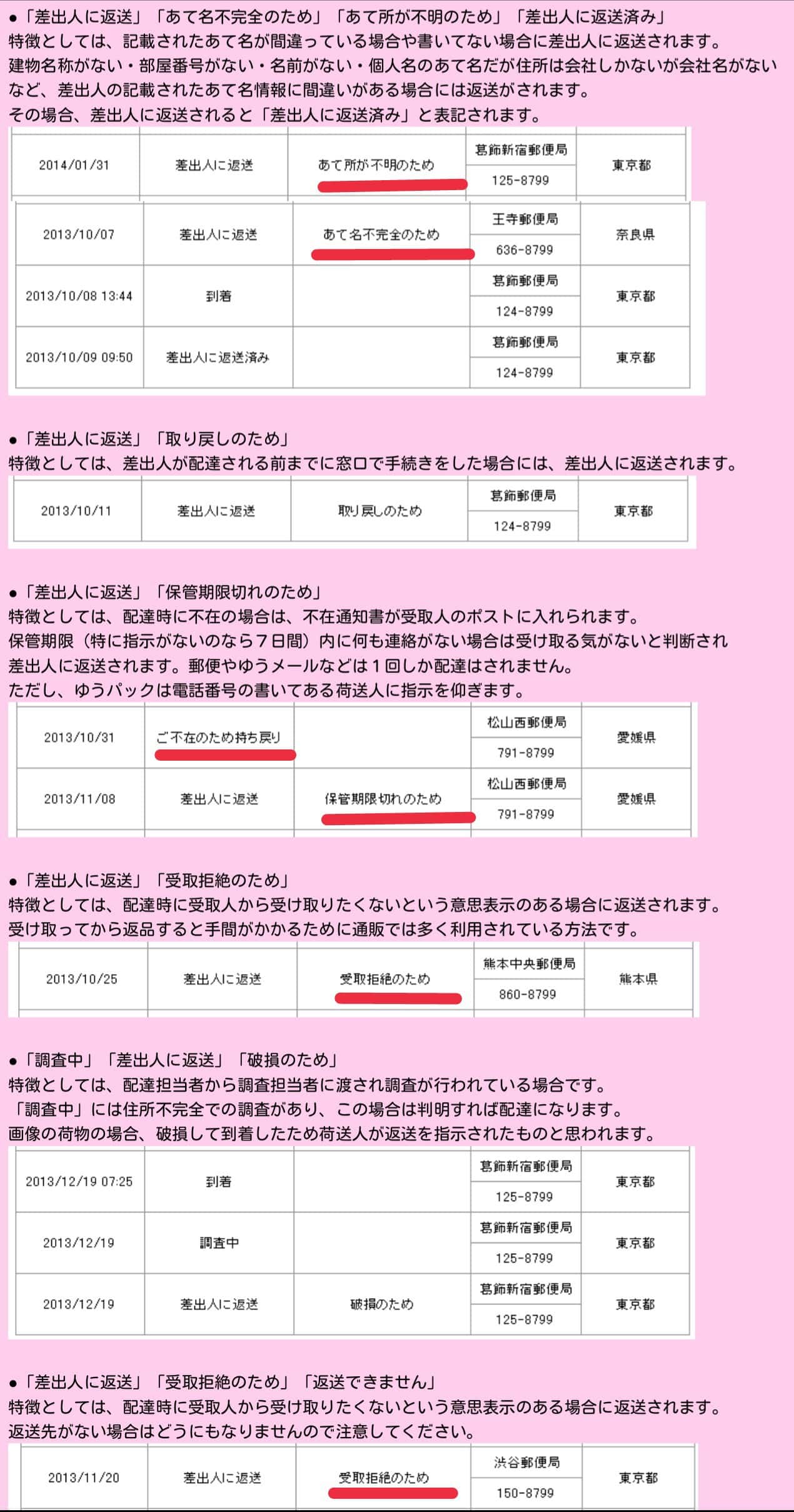 郵便局の簡易書留追跡を徹底解説！反映遅延の真相と最新利用術