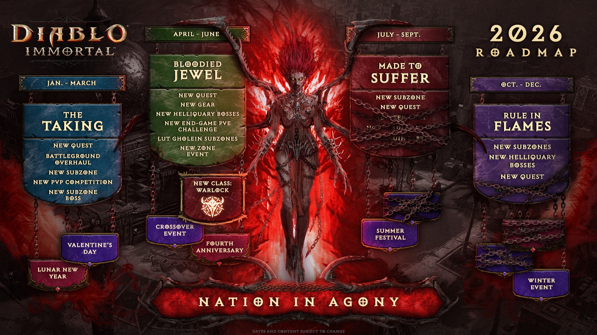 Everything We Know About Diablo 5 After Its Blizzcon 2026 Reveal