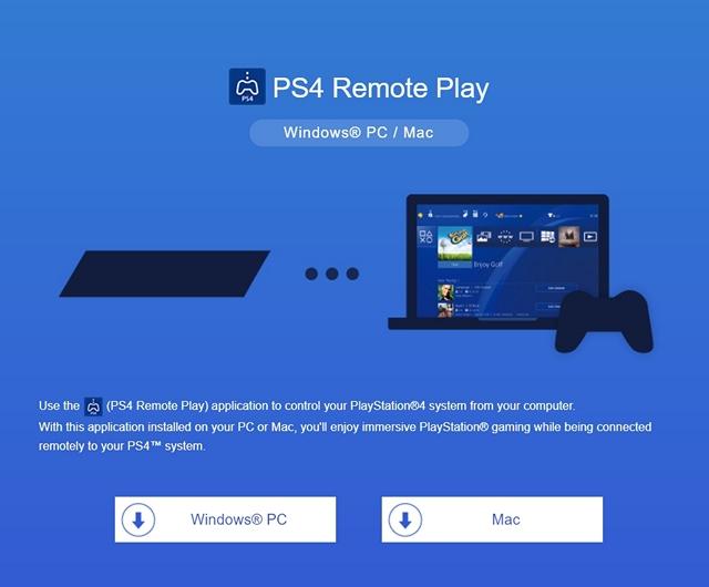 How to Play Ps4 Games on Pc