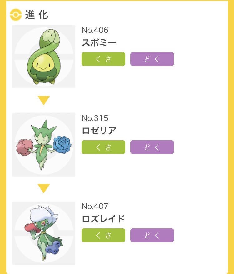 スボミー進化の罠にハマっていませんか？なつき度・時間帯の条件と最速でロズレイドまで育てる2026年完全攻略ガイド
