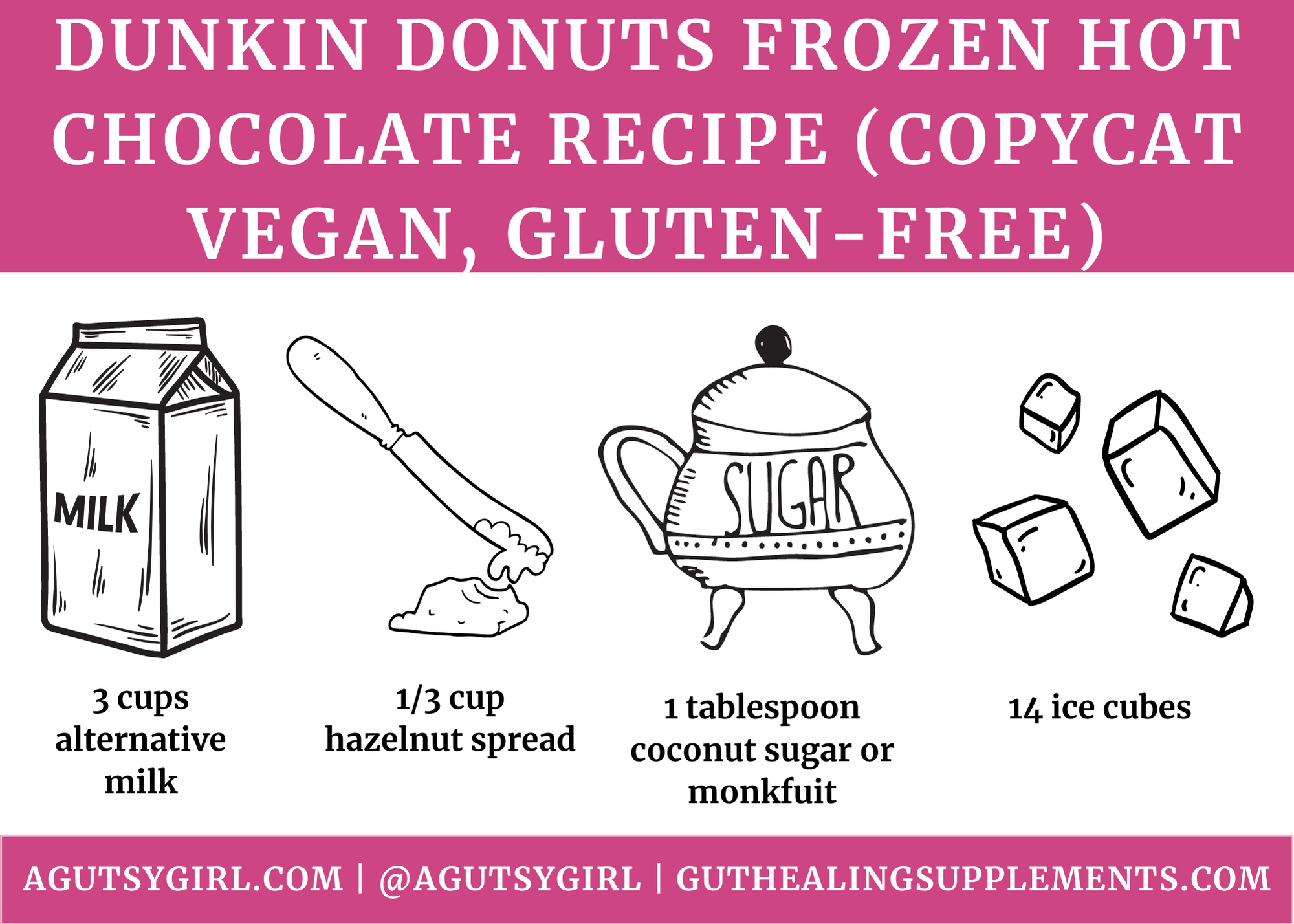 Is Dunkin Donuts Hot Chocolate Gluten Free