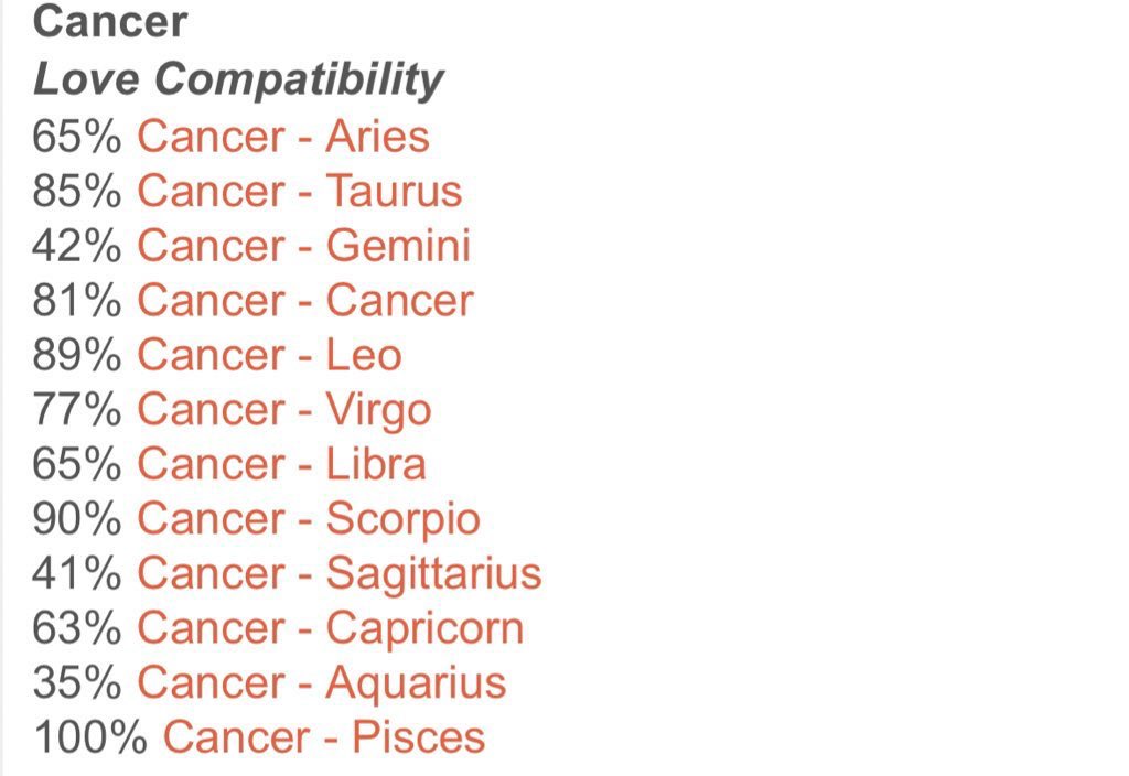 Best Love Match for Cancer Woman