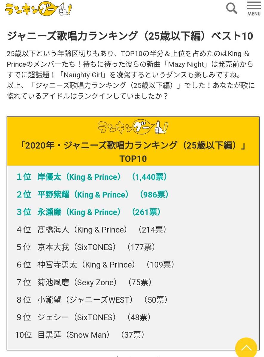 歴代ジャニーズ歌唱力ランキング！プロが絶賛する歌うまTop10