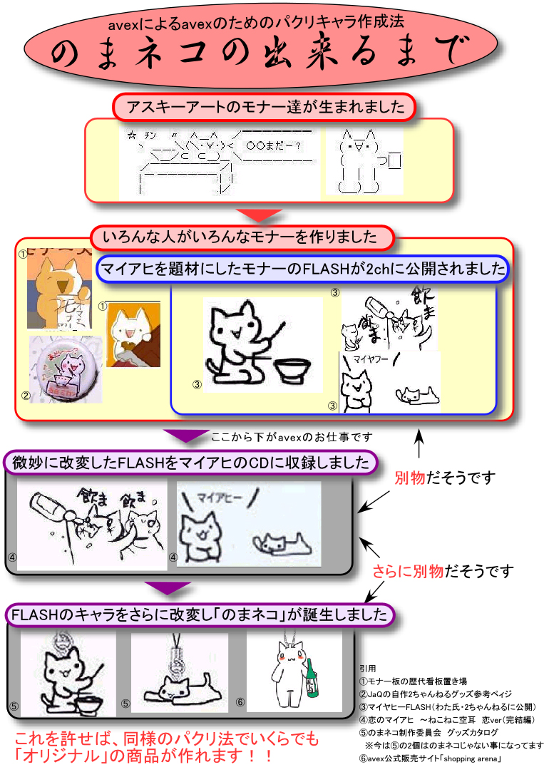 のまネコ問題の真相と現在｜平成最大級のエイベックス炎上を徹底解説