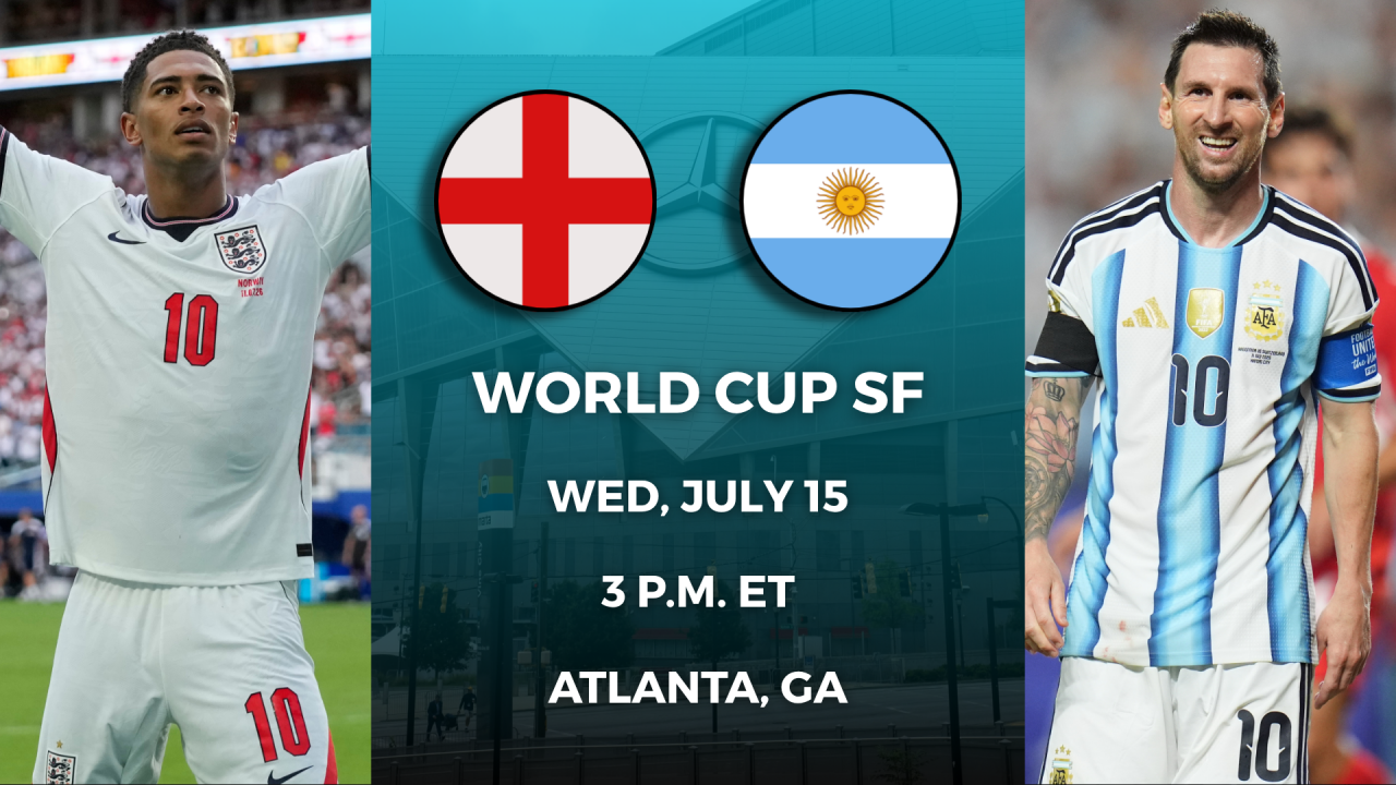 When Is England's Next World Cup Match