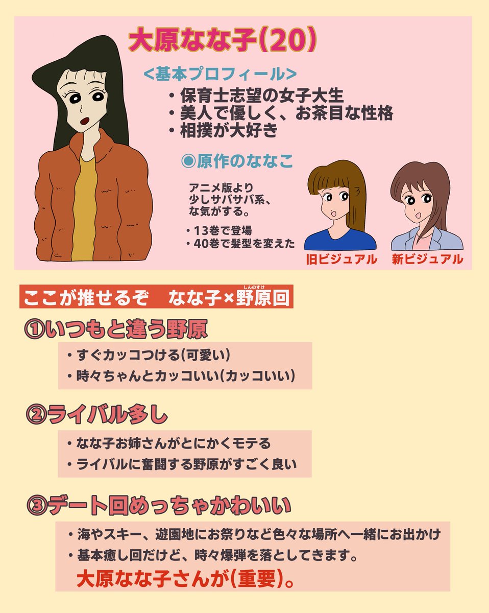 ななこお姉さんの現在と裏設定の真相｜歴代声優の交代理由から結婚の噂まで徹底追跡