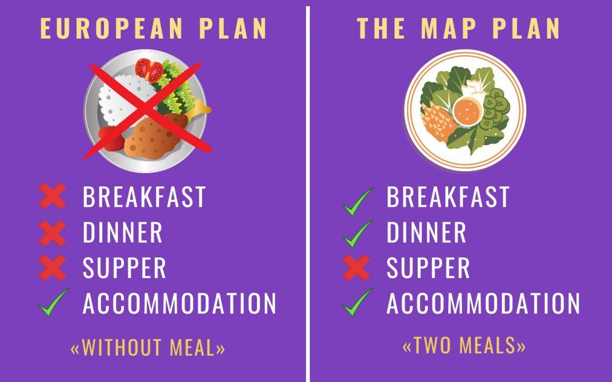 What Is European Plan at Hotels
