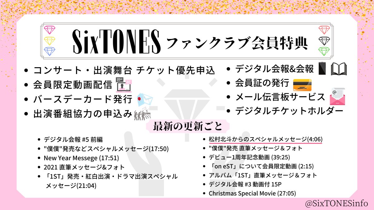 Sixtonesファンクラブの実態！会員数推移とチケット倍率の罠