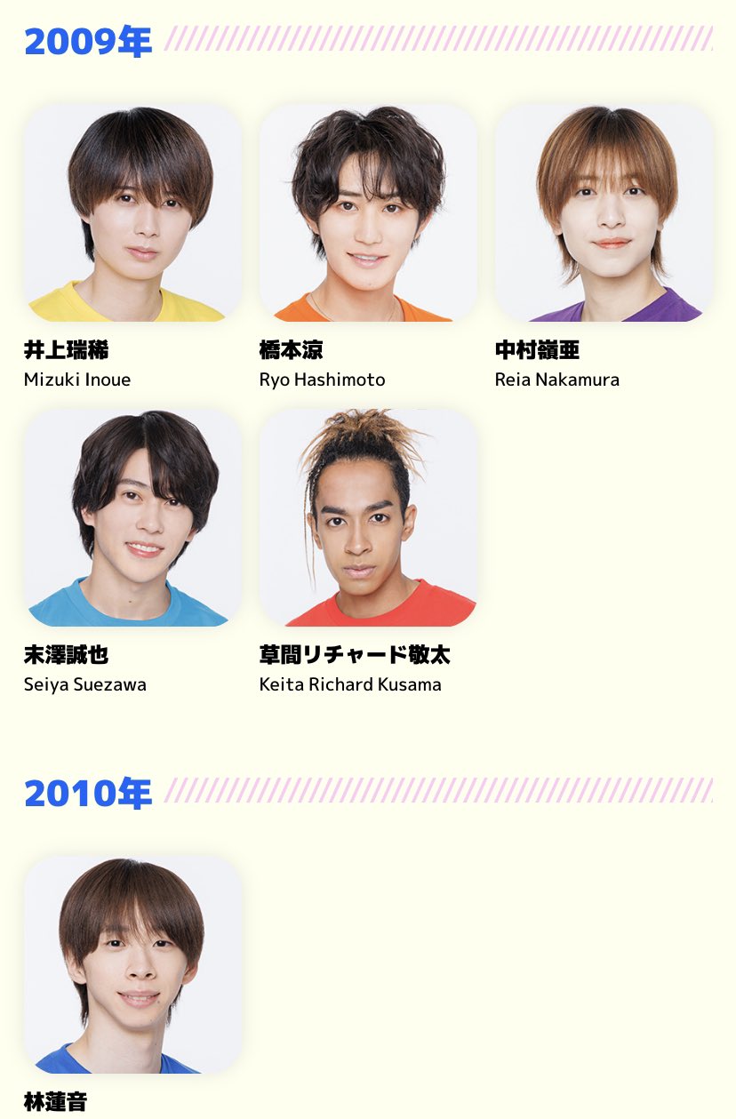 ジャニーズ入所順一覧と同期の真相！歴代序列と上下関係年表【2026】