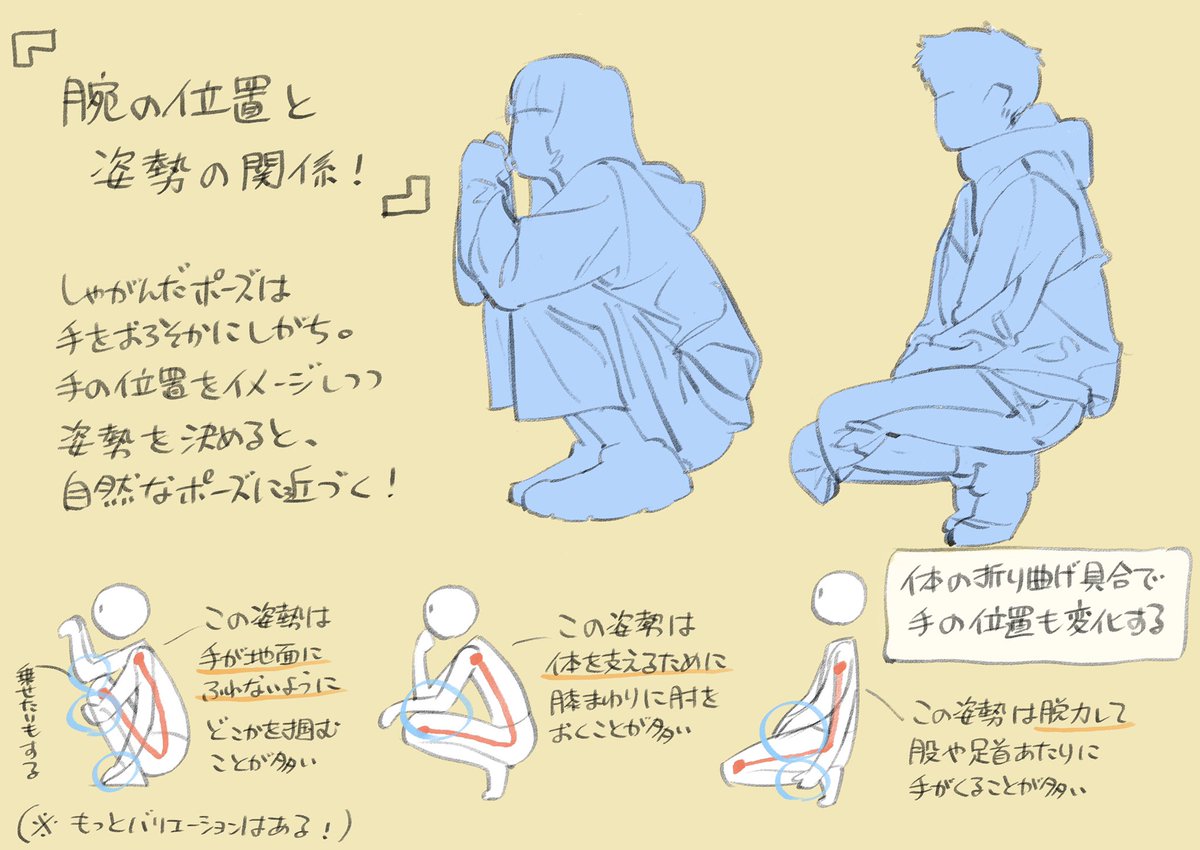 しゃがみポーズの描き方と撮影術！骨格の違和感を消すプロの極意