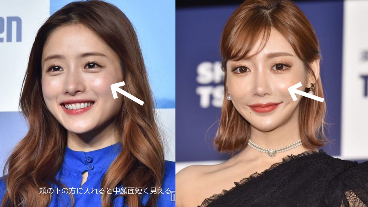 頬骨が出ている芸能人に美人が多い理由とは？老けにくい骨格の真実と魅せ方