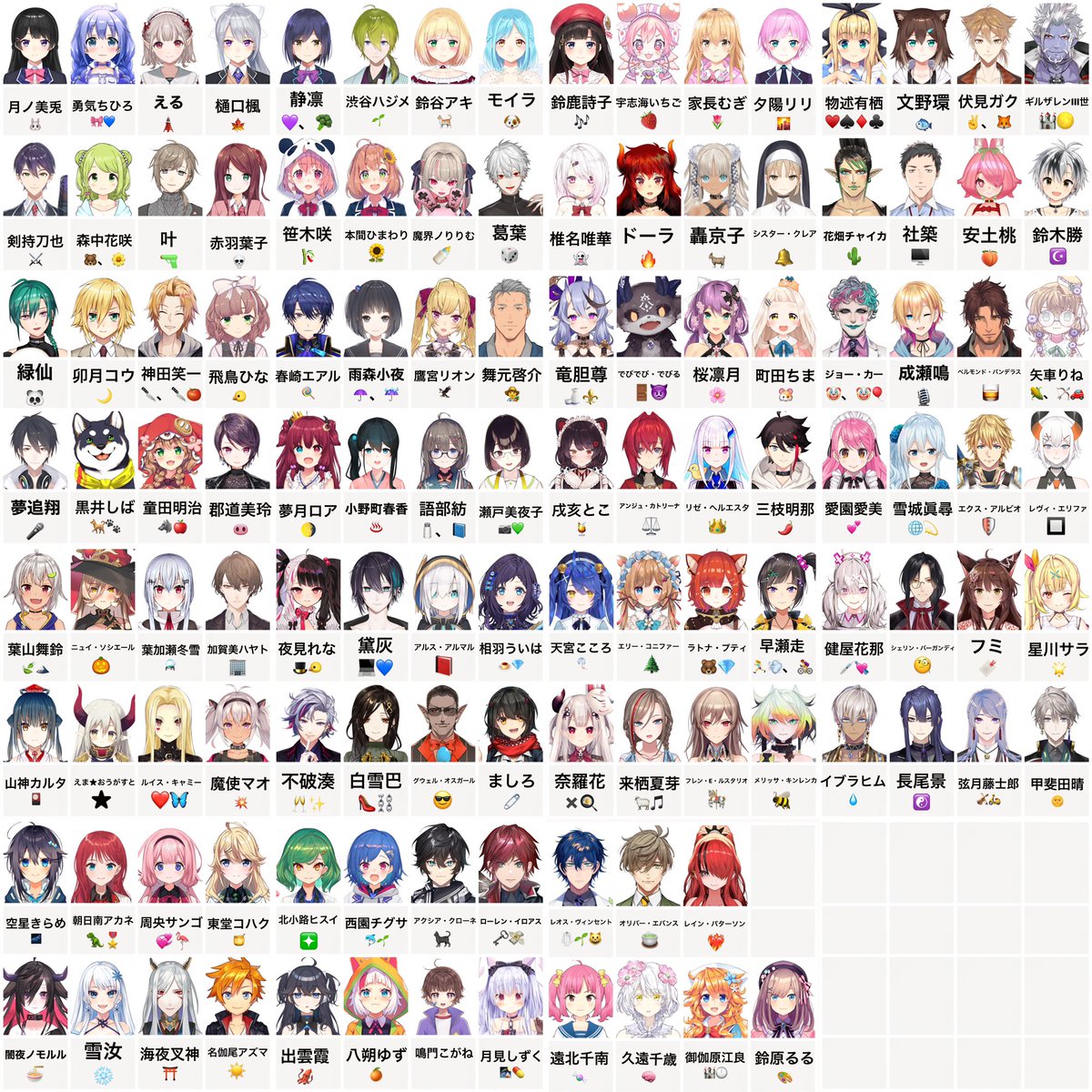 にじさんじマーク完全名鑑！推し絵文字の由来と被りの真相【2026】