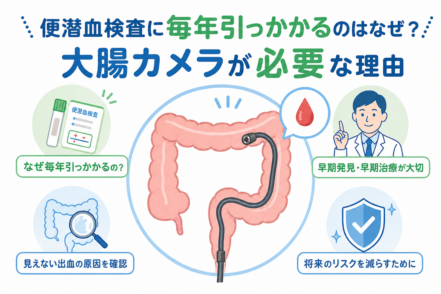 便潜血で毎年引っかかる原因は？「どうせ痔」の危険と精密検査の真実