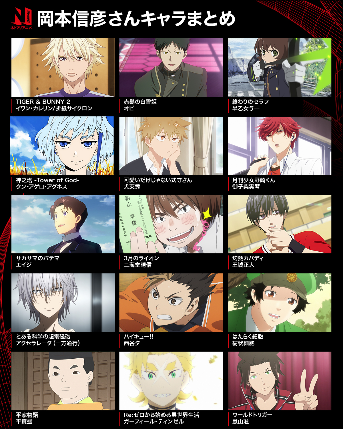 岡本信彦の人気キャラランキングと演技力！狂気から勇者まで演じる凄み