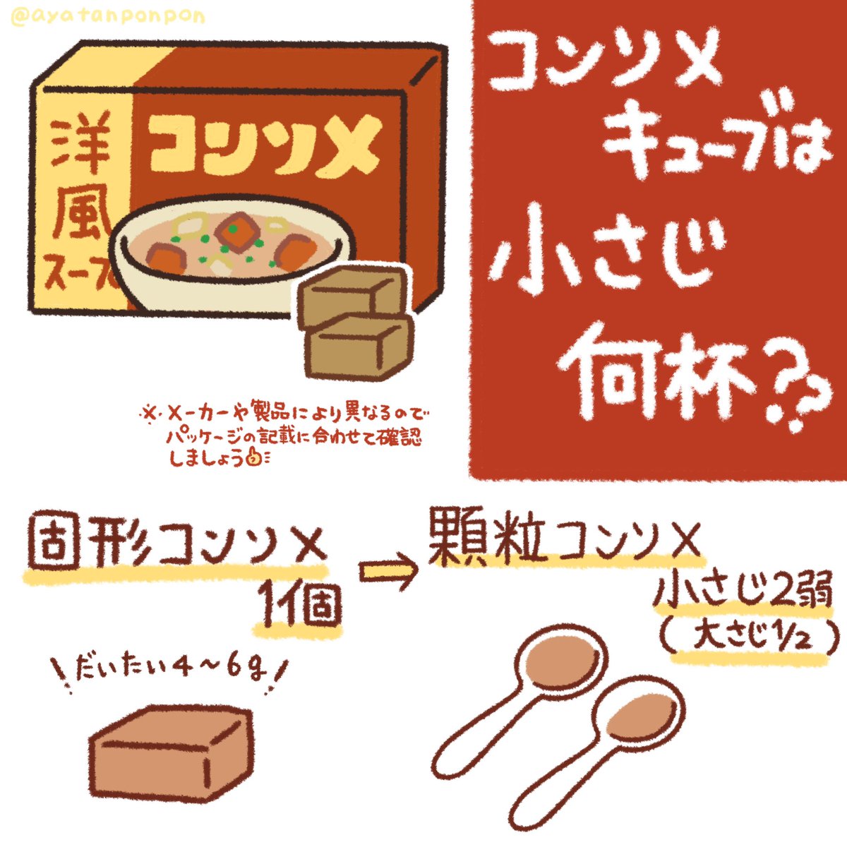 固形コンソメ1個は小さじ何杯？失敗しない換算比率と分量早見表