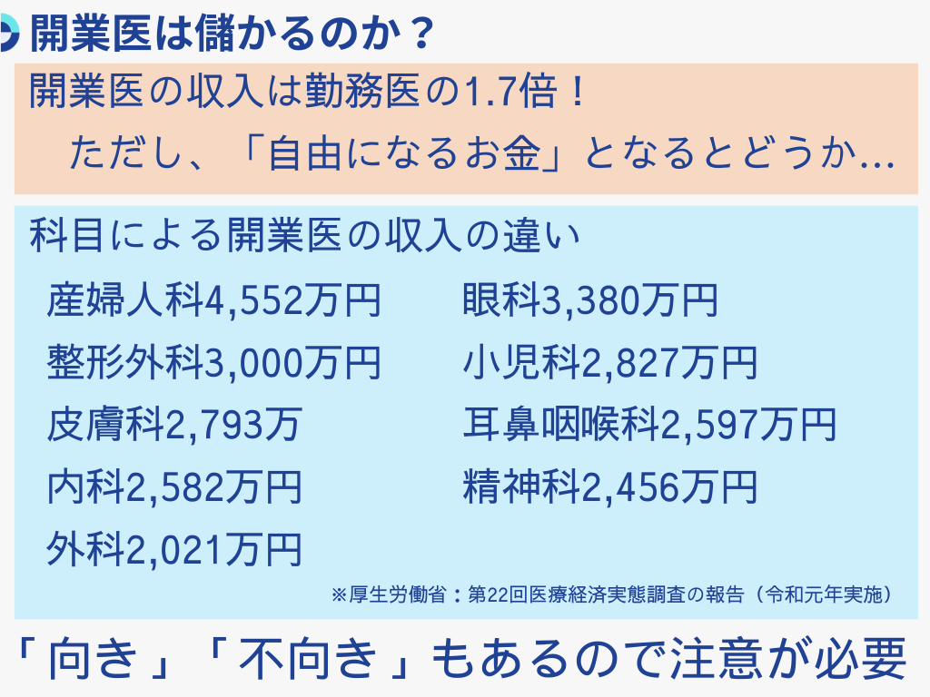 開業医とは？勤務医との違いや平均年収・開業資金と実態を徹底解剖