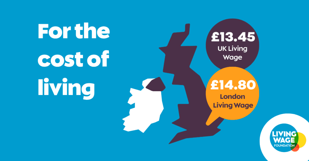 What Is the London Living Wage 2026