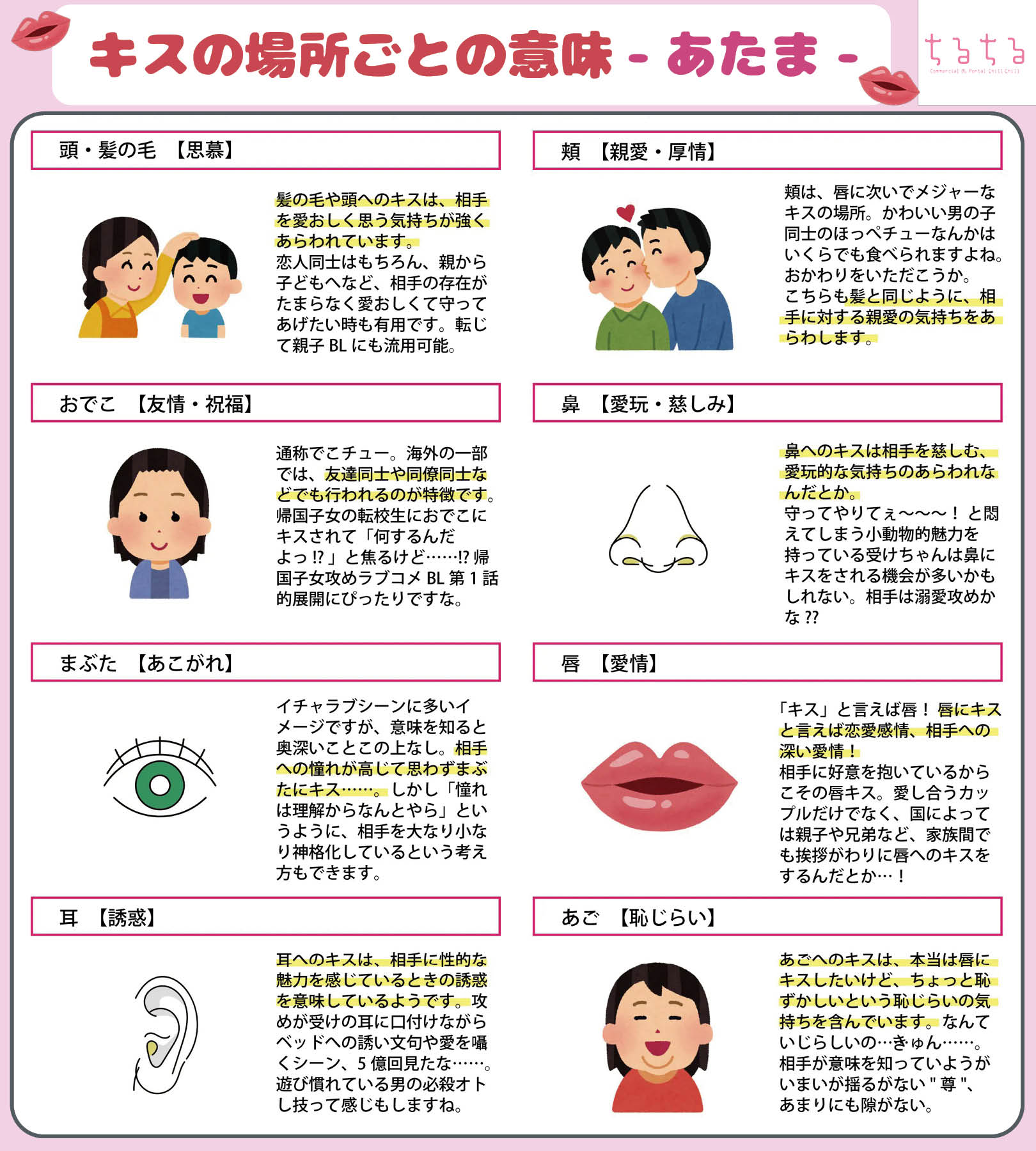キスの場所でわかる男性心理の真実！首筋や鎖骨に隠された本音を解剖