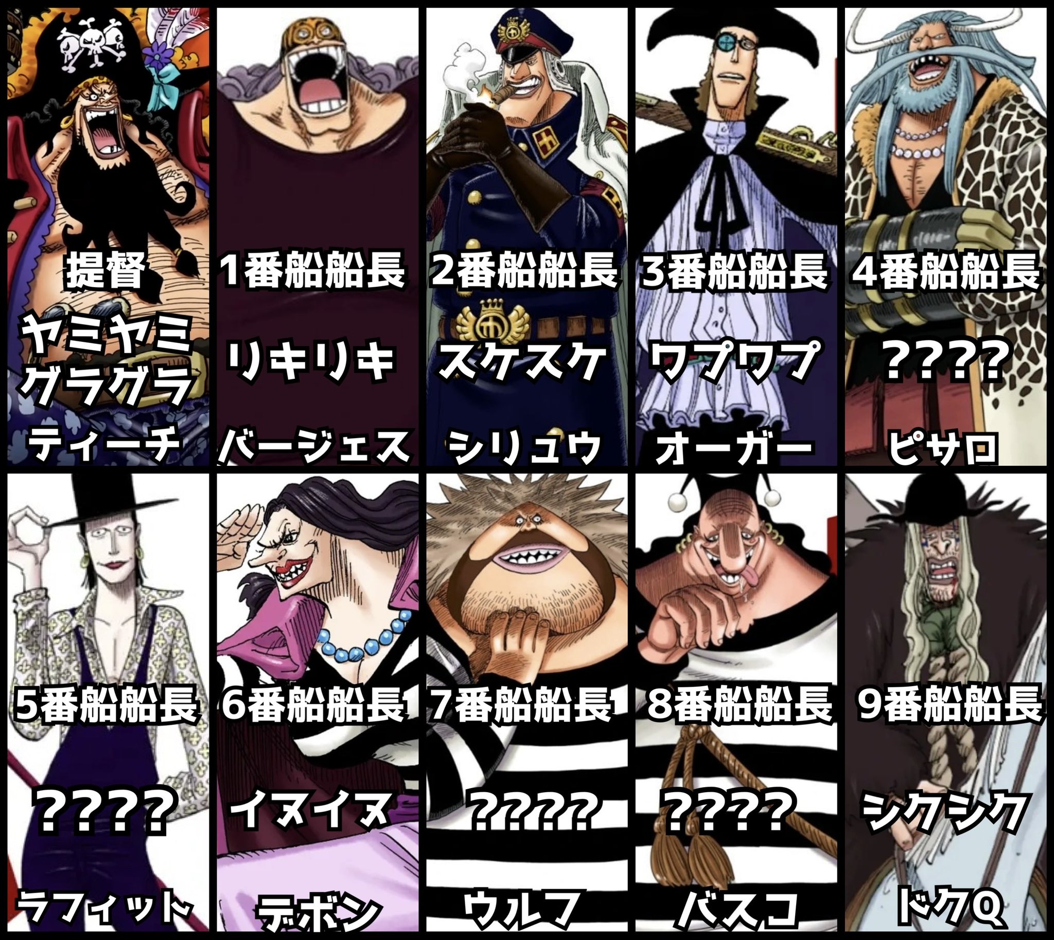 黒ひげ海賊団メンバー一覧と強さ序列！クザン加入の真相と悪魔の実の全貌