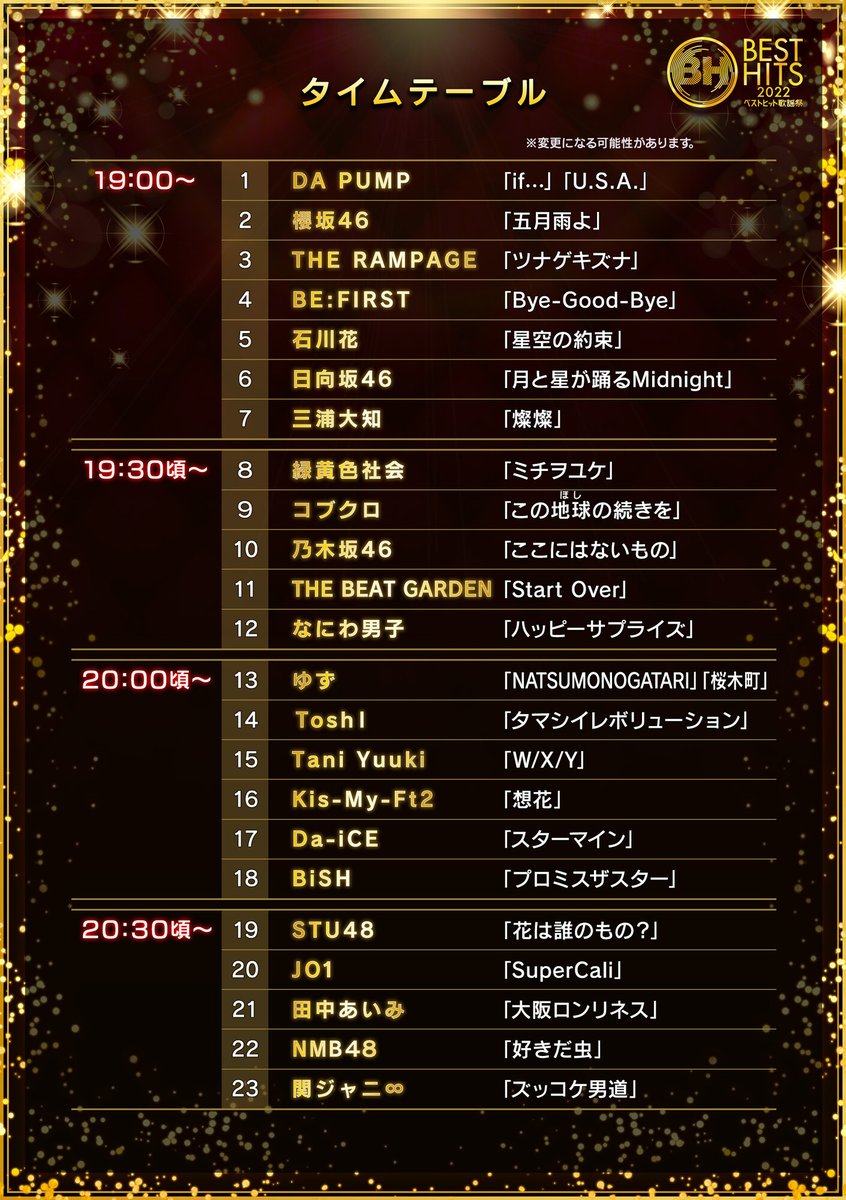 ベストヒット歌謡祭2026タイムテーブル速報！出演順と歌唱曲一覧まとめ