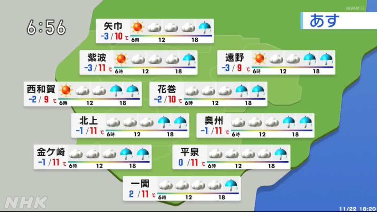 【2026年最新】盛岡の天気が激変？寒暖差と急な雨風に揺れる「世界が注目する街」のいま