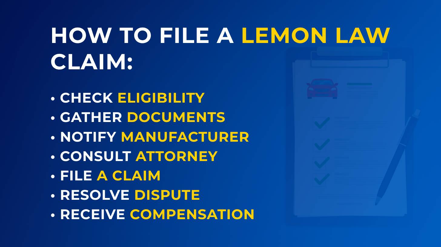 How to File a Lemon Law Claim in Colorado