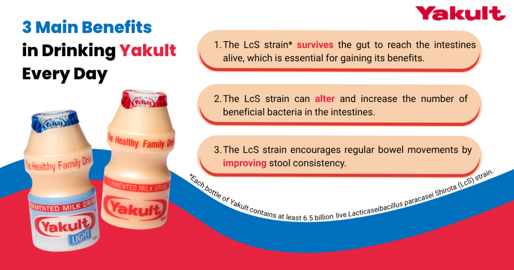Are Yakult Good for You