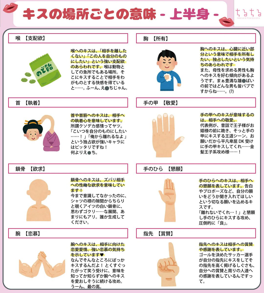 手にキスの意味とは？部位別の男性心理と本命・遊びを見極める決定打