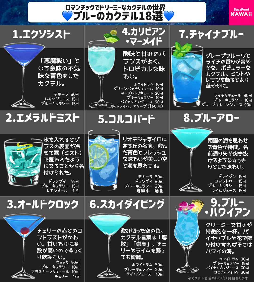 青色カクテルの魅力を徹底解剖！プロが教える秘密と極上レシピ