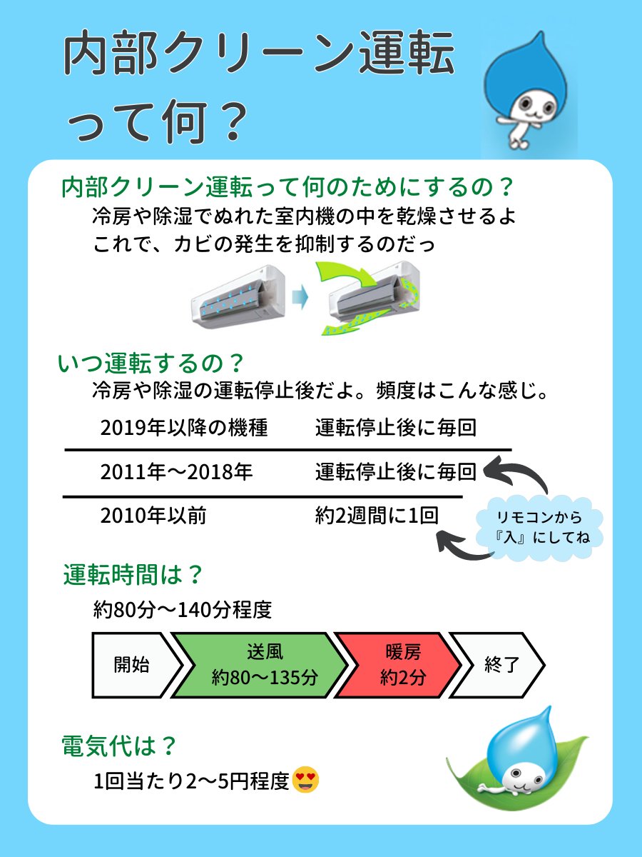 エアコン内部クリーンとは？部屋が暑い理由や電気代・カビ予防効果を解説