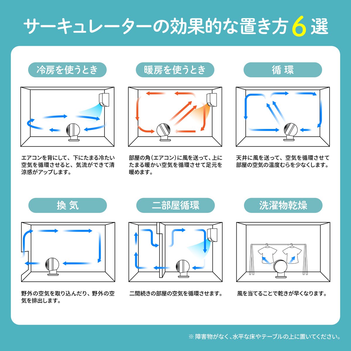 夏のサーキュレーター向きはエアコンに背？電気代を劇的に削る配置術