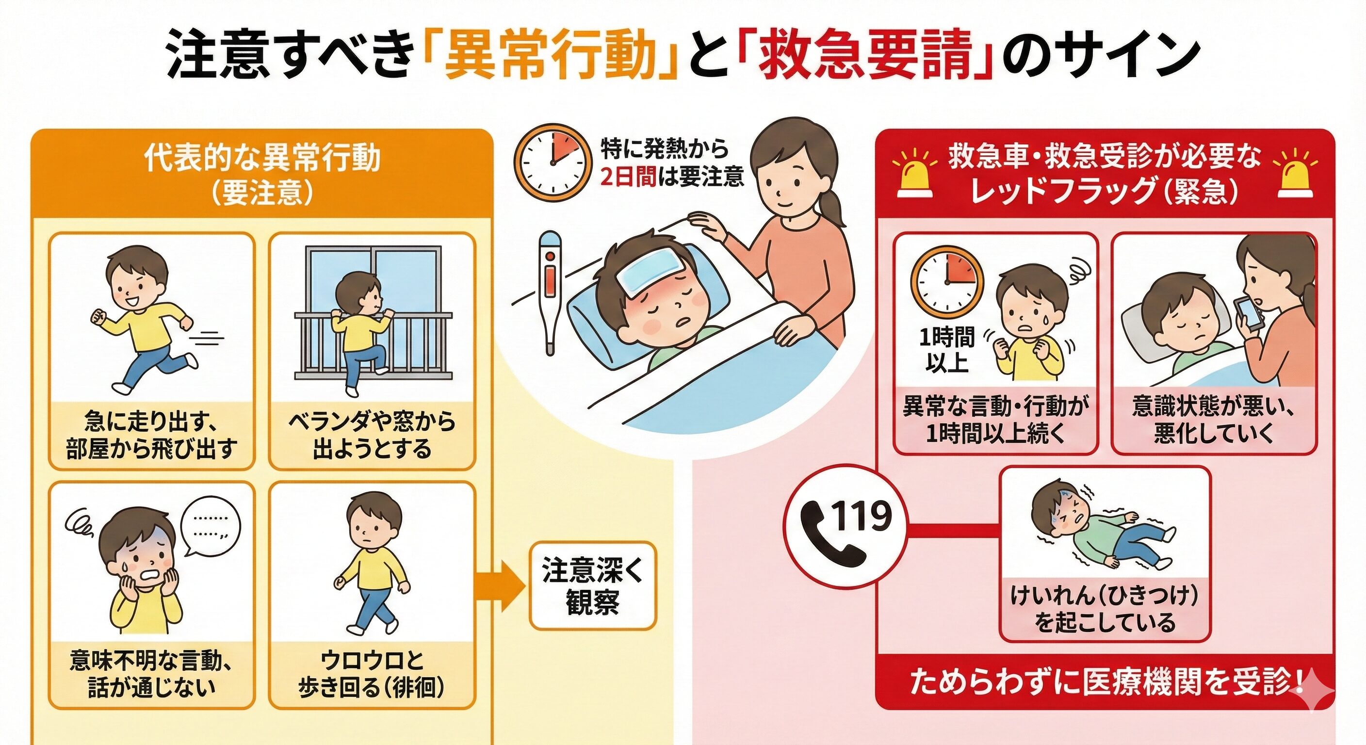 突如ベランダへ走る子どもたち——タミフルと異常行動をめぐる2026年の真実と「魔の48時間」