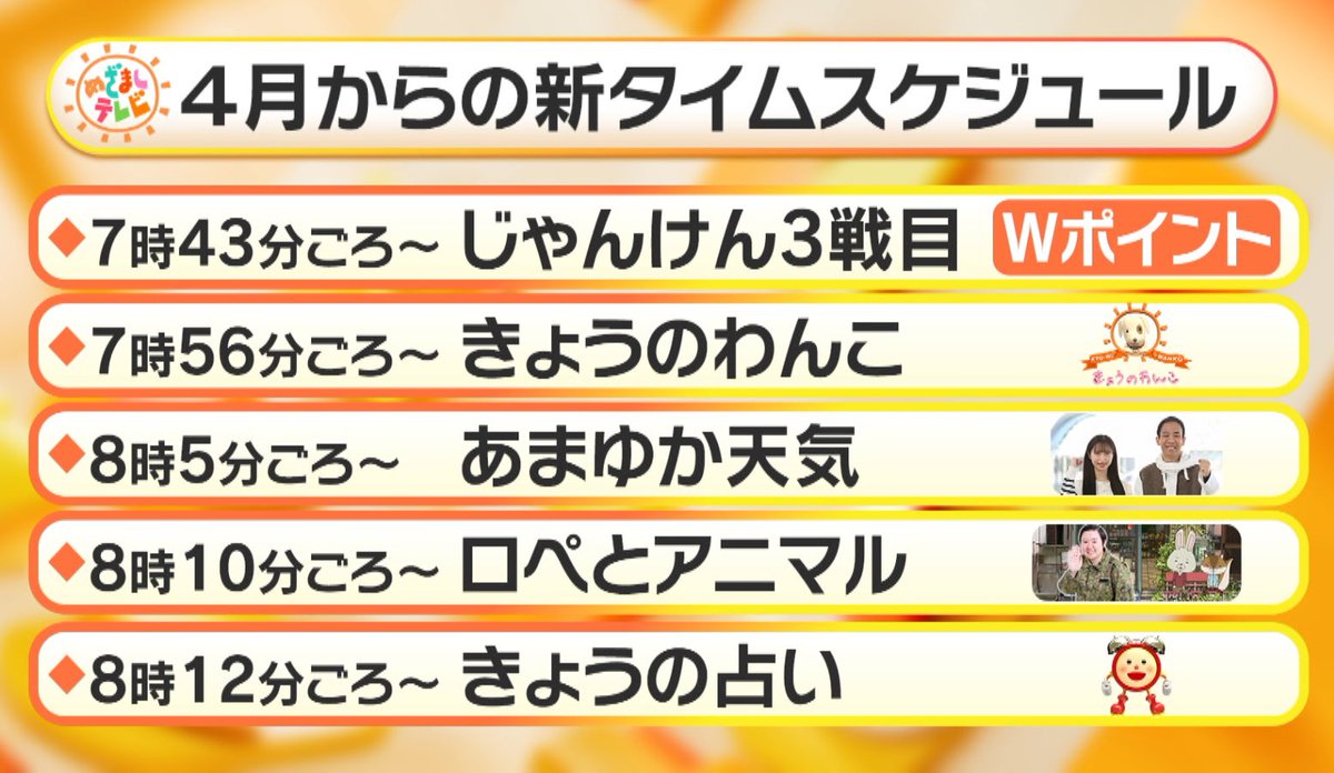めざましテレビの占い時間は何時？2026年最新放送枠と見逃し裏ワザ
