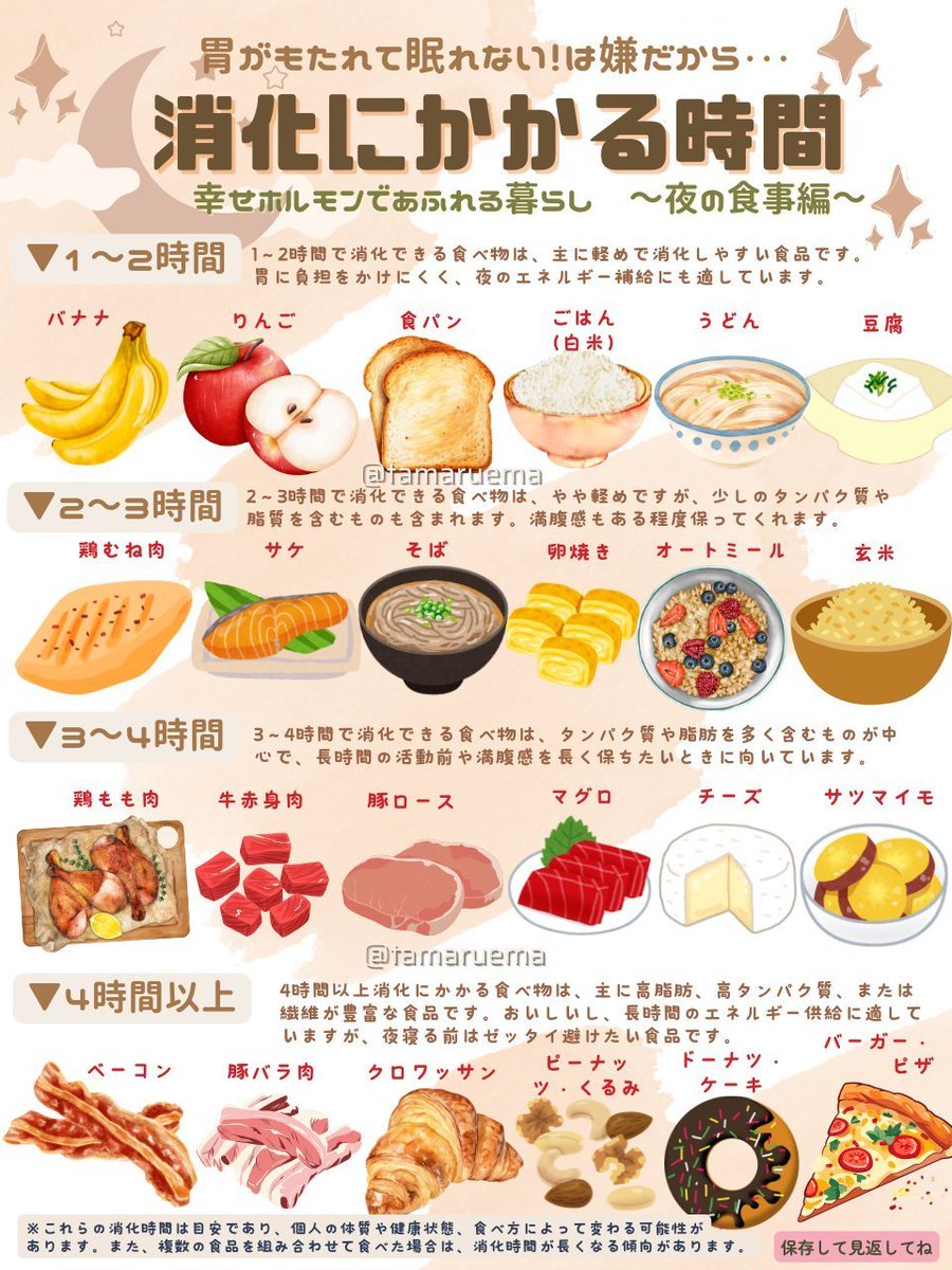 寝る前に食べると良いものは？太らず睡眠の質を劇的に高める神食材