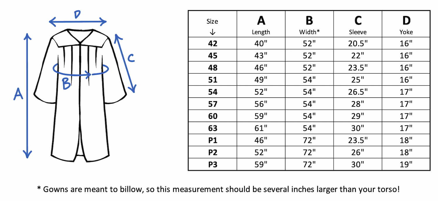 How to Measure for a Graduation Gown