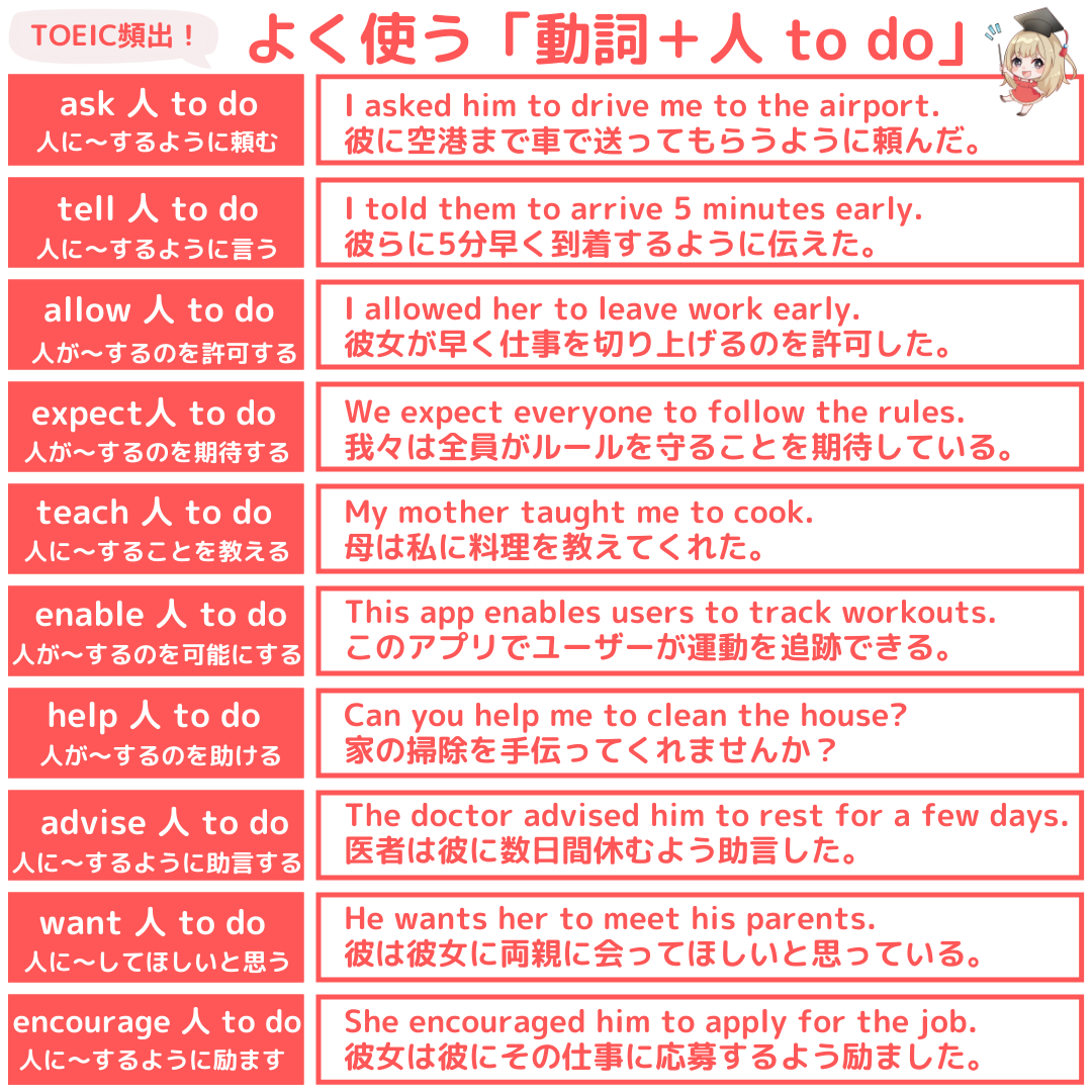 Allow O to Doの意味と使い方｜Let・Permitとの決定的な差