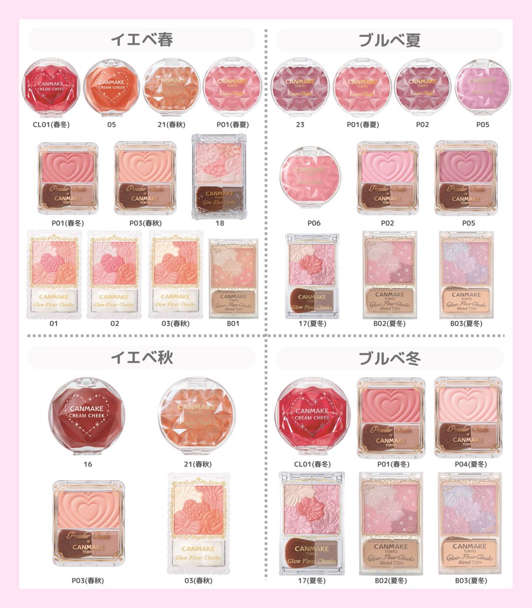 キャンメイクのチークでイエベ秋・春が劇的垢抜け！神色＆秘策テク