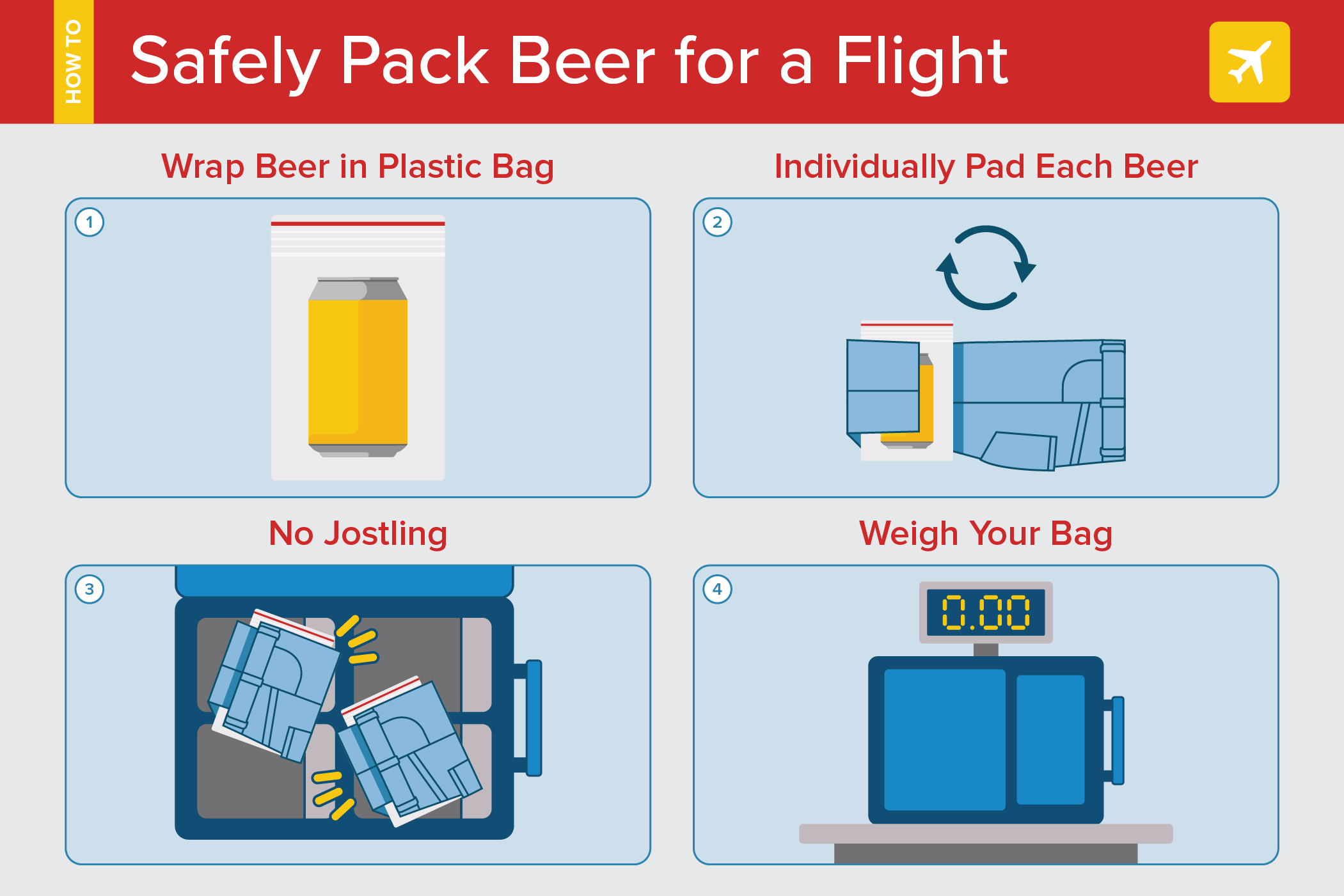 Can I Take Beer on a Plane
