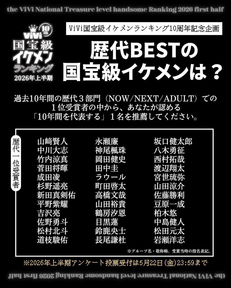 国宝級イケメンランキング歴代殿堂入り一覧と投票結果の真相