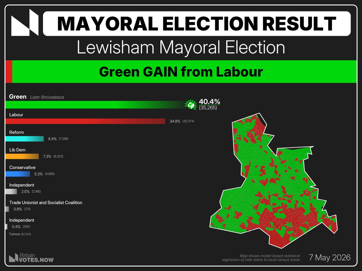 When Will Lewisham Election Results Be Announced