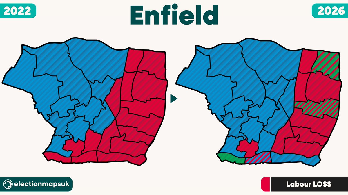 Enfield Council Elections 2026 Who Won