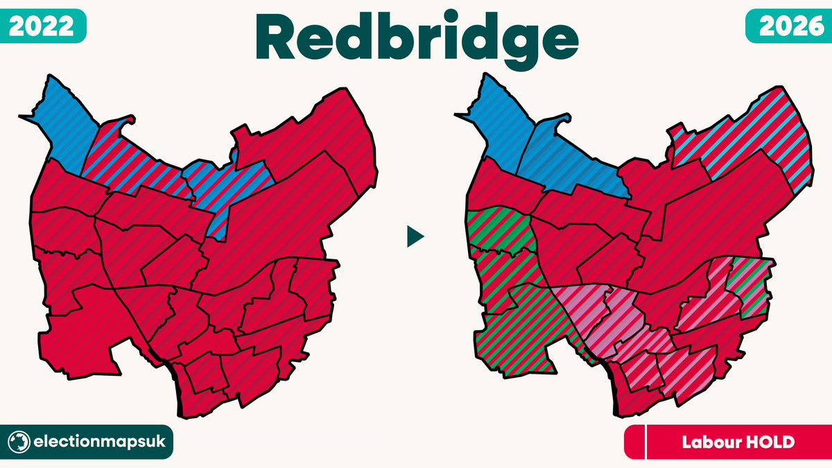Who Won the Redbridge Council Election