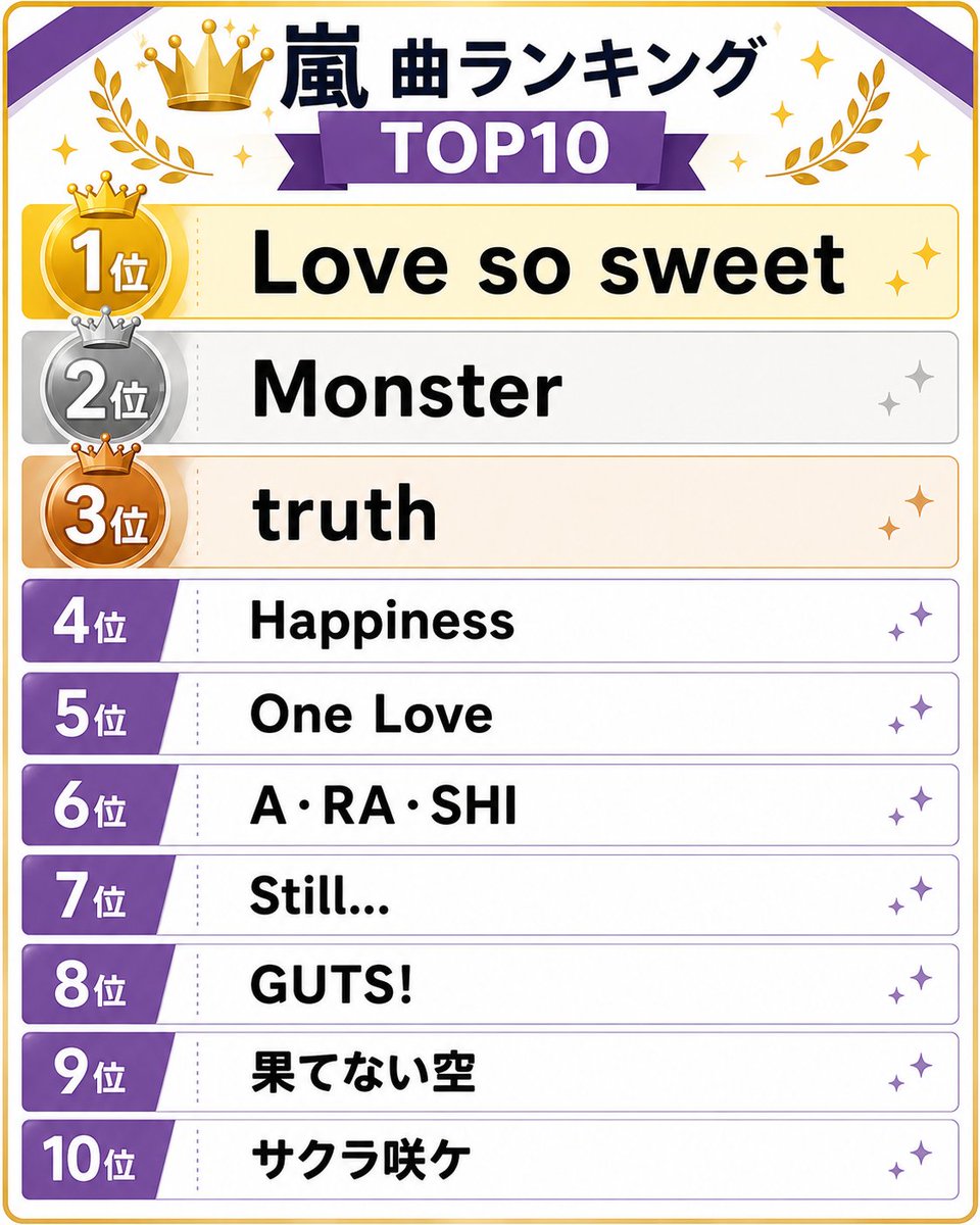 ファン熱狂の隠れ名曲ランキング！アルバム曲＆名カップリングの真価