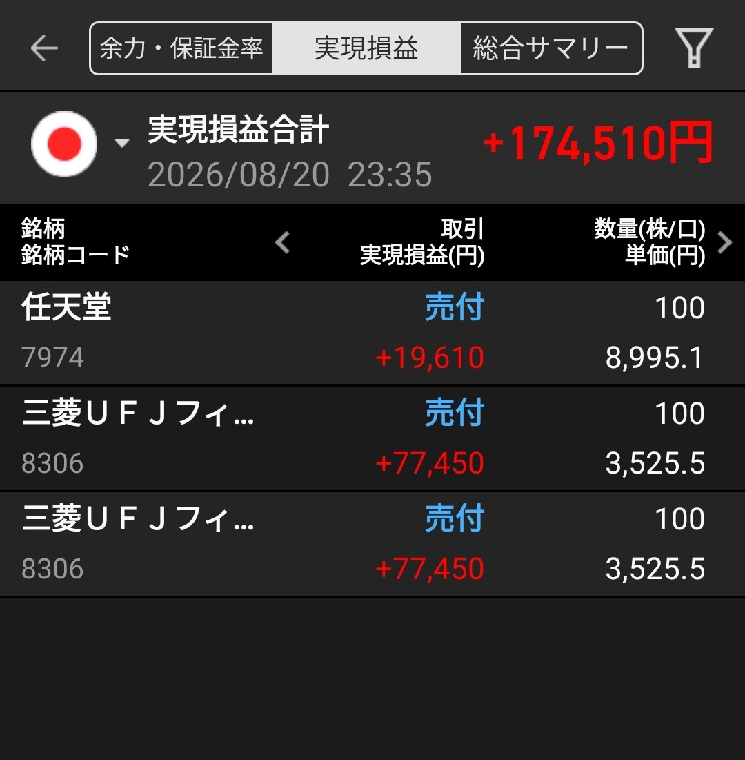 三菱UfjのPts夜間取引でなぜ急変？株価乱高下の真相と攻略法を解説