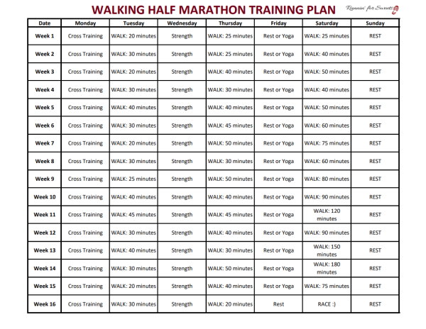 Training Program for Walking a Half Marathon